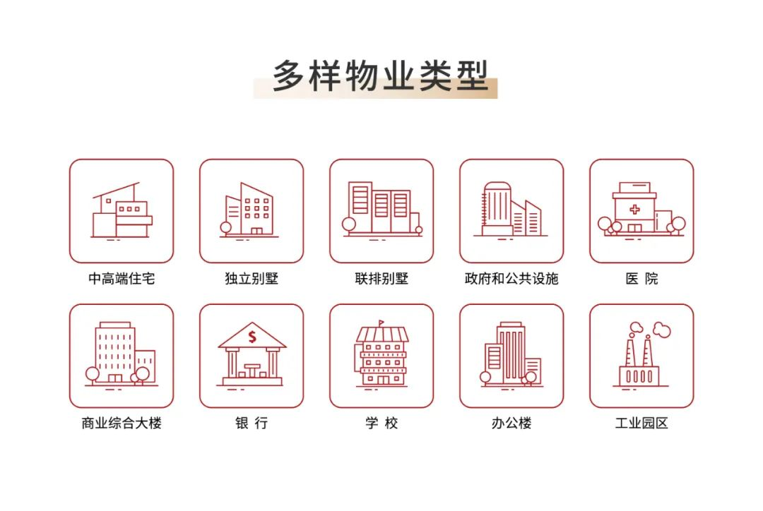高质量多元化快速成长 融信服务成功登陆港交所中国网地产